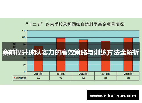 赛前提升球队实力的高效策略与训练方法全解析