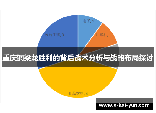 重庆铜梁龙胜利的背后战术分析与战略布局探讨 重庆铜梁龙胜利的背后战术分析与战略布局探讨