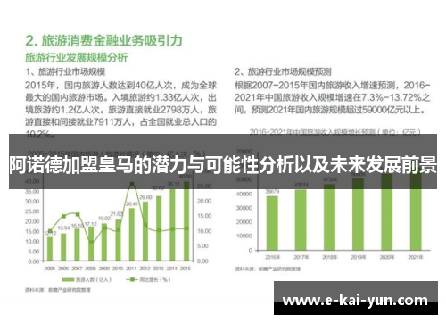 阿诺德加盟皇马的潜力与可能性分析以及未来发展前景