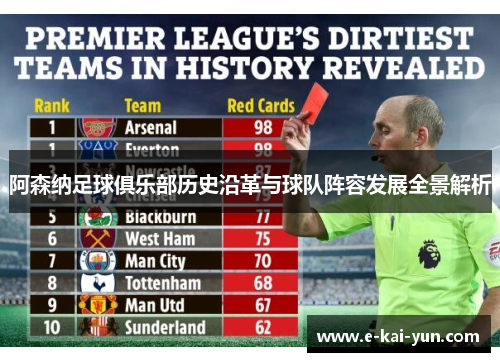 阿森纳足球俱乐部历史沿革与球队阵容发展全景解析