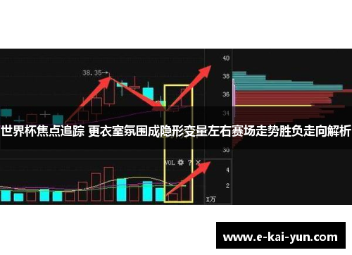 世界杯焦点追踪 更衣室氛围成隐形变量左右赛场走势胜负走向解析